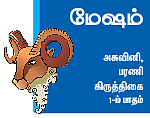 மன்மத வருடம்... ராகு, கேது பலன்கள் !