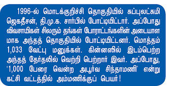 என் ஊர்!