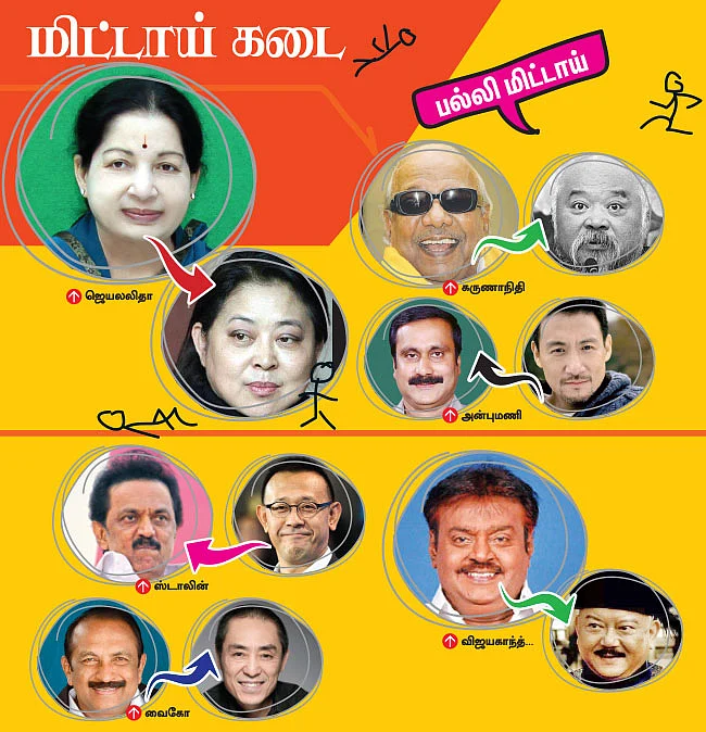 மிட்டாய் கடை