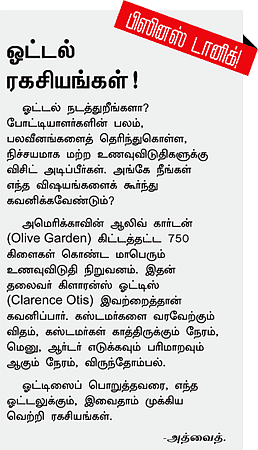 வேல்யூ இன்வெஸ்டிங்! - 11