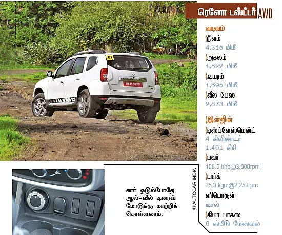 ஆல்ரவுண்டர் ஆல்-வீல் டிரைவ்!