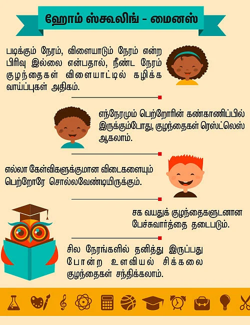 என் வீடே என் பள்ளி!