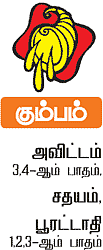 ராசிபலன்!