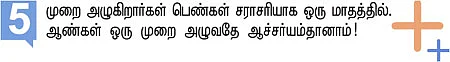 கண்ணீரின் கதை!