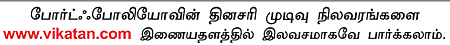 உங்களுக்காக ஒரு ஷேர் போர்ட்ஃபோலியோ!