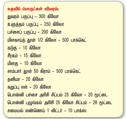 ‘கண்ணீர் துடைக்கும் கைகளும் உண்டு!’