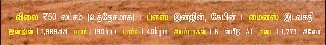 வால்வோ XC40 ஸ்வீடிஷ் பியூட்டி!