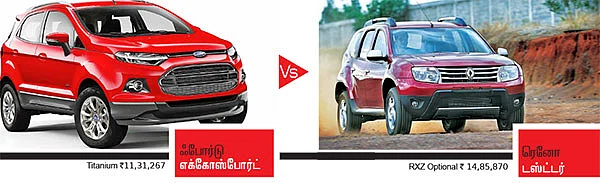 எந்த காரை வாங்கலாம்?