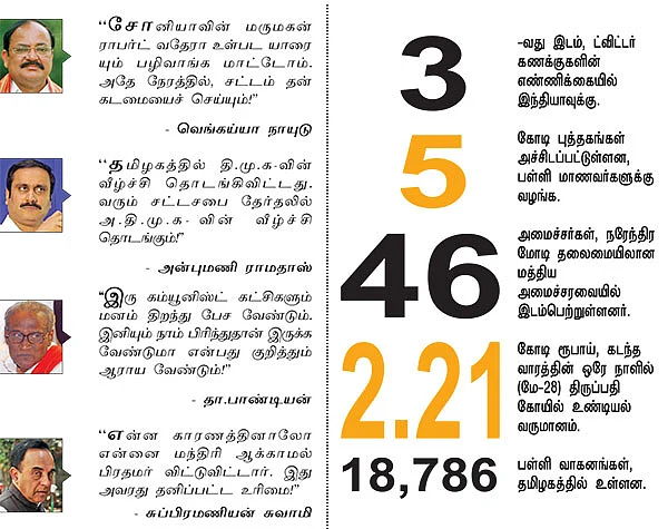 ஸ்மைல் ப்ளீஸ்!