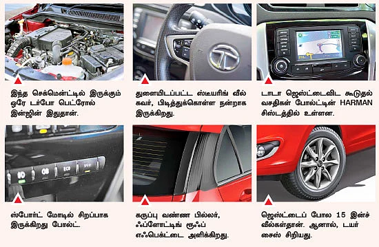 டாடாவின் மாடர்ன் கார்!