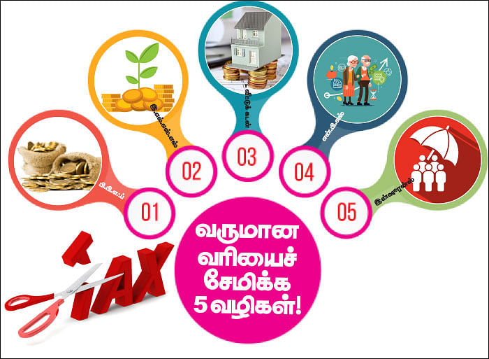 வருமான வரியைச் சேமிக்க 5 வழிகள்!