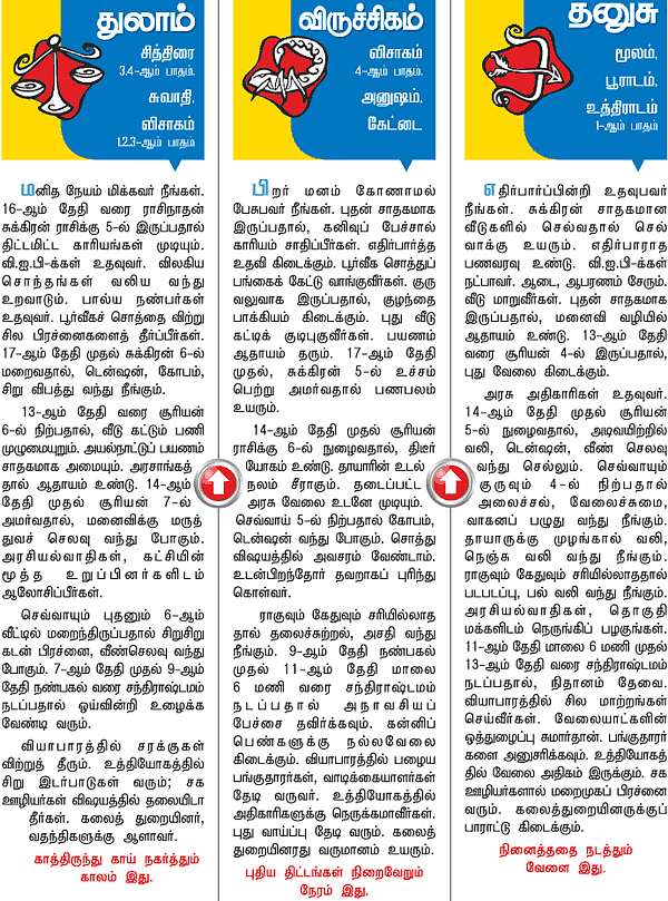 ராசிபலன்!