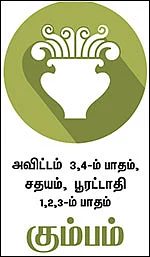 ராசிபலன்