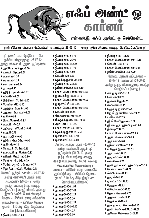 எஃப் அண்ட் ஓ கார்னர்