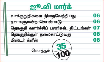 என்ன செய்தார் எம்.பி? - கே.ஆர்.பி.பிரபாகரன் (திருநெல்வேலி)