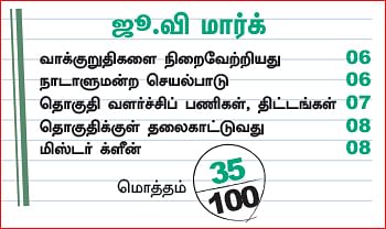 என்ன செய்தார் எம்.பி? - கே.ஆர்.பி.பிரபாகரன் (திருநெல்வேலி)