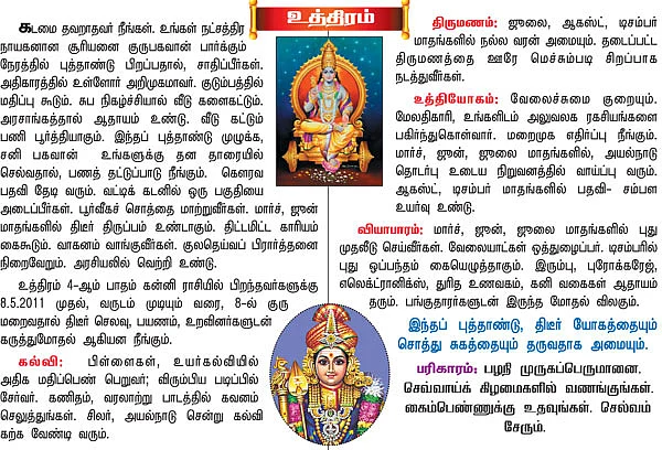 2011 நட்சத்திர பலன்கள்