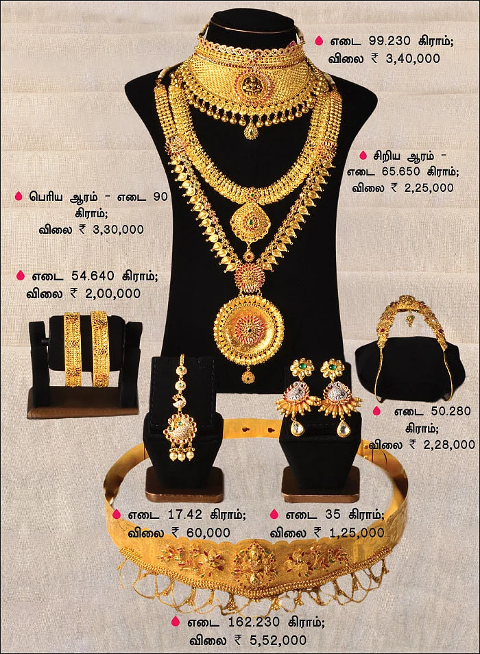 பெண்ணழகை மெருகூட்டும் பொன்னழகு!