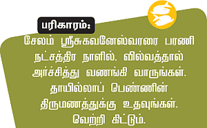 ராகு - கேது பெயர்ச்சி 12 ராசிகளுக்கான பலன்கள்