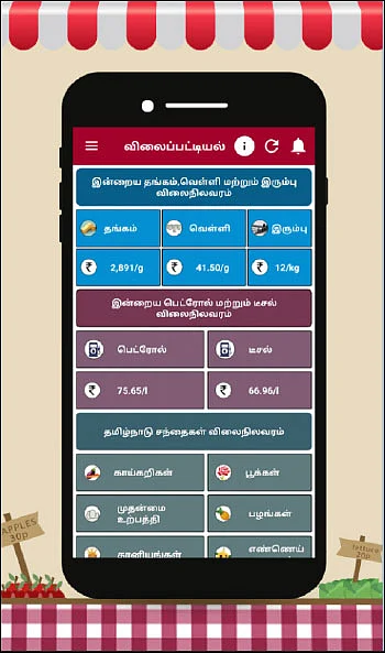 பசுமைச் செயலிகள்... உள்ளங்கையில் உழவு! - 4 - விரல் நுனியில் விலை நிலவரம்