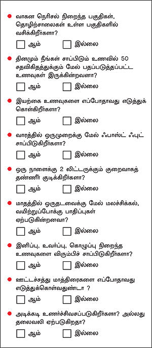 நலம் அறிய ஆவலா? நீங்களே செய்யலாம் டெஸ்ட்!