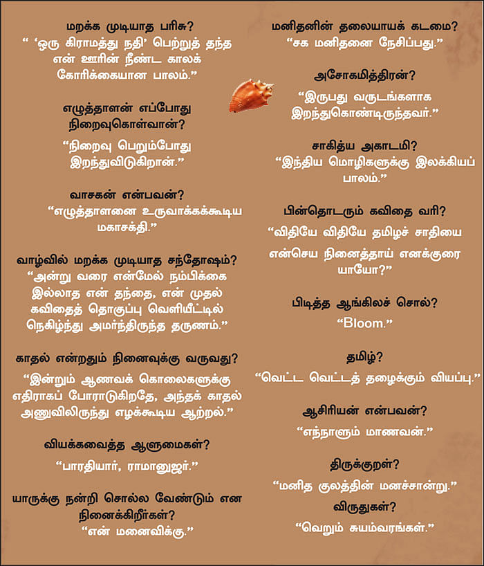 இன்னும் சில சொற்கள் - சிற்பி