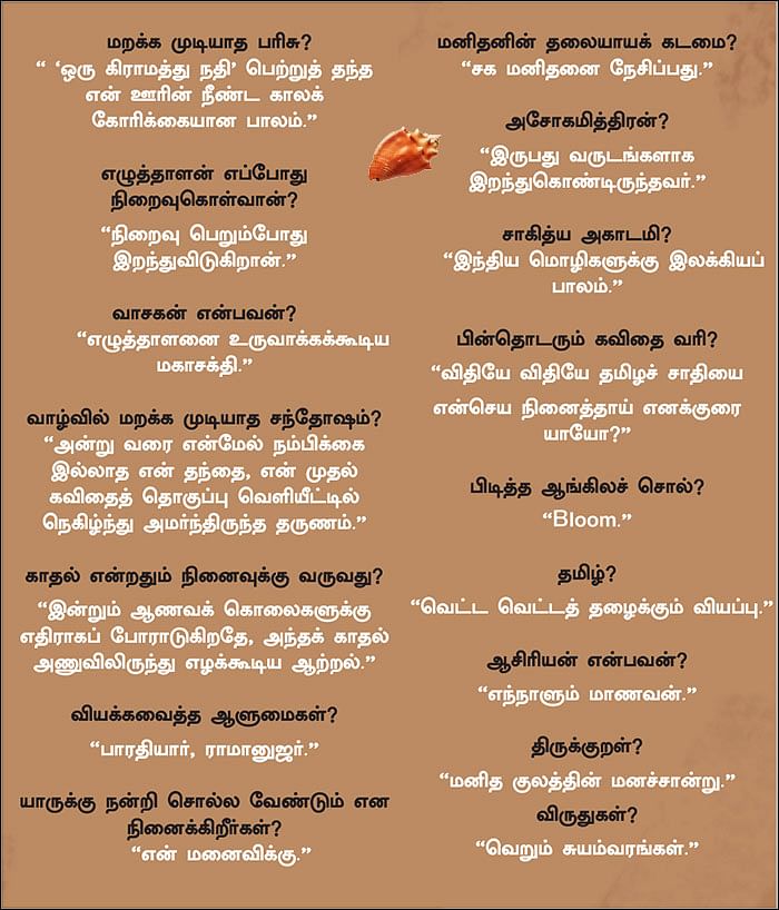 இன்னும் சில சொற்கள் - சிற்பி 