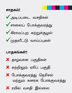 புறநகர் ரவுண்டு அப்