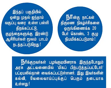பொறாமையா இருக்கு சாமீயோவ்!