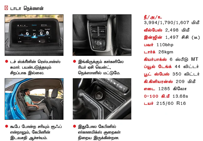 நாலும் நாலு விதம்: மனசைத் தொடும் எஸ்யூவி எது?