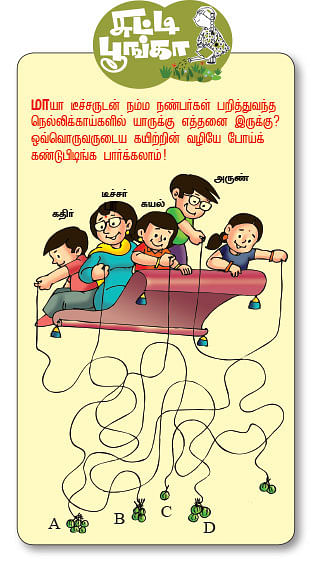 மாயா டீச்சரின் மந்திரக் கம்பளம் !