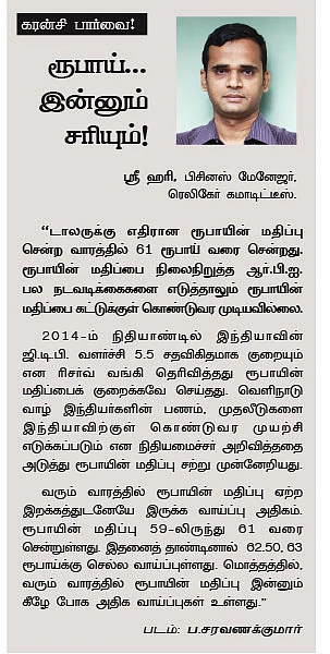 கமாடிட்டி - மெட்டல் - ஆயில்