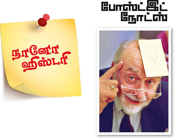 கலைடாஸ்கோப் - 2