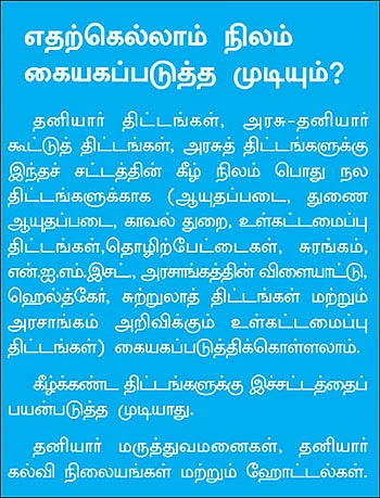 நிலம் கையகப்படுத்தல் சட்டம்: யாருக்கு லாபம் ?