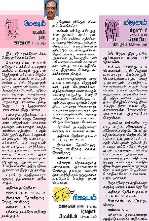 ராசிபலன்