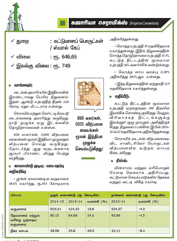 முதல் காலாண்டு முடிவுகள்... முதலீட்டுக்கு முத்தான பங்குகள்!