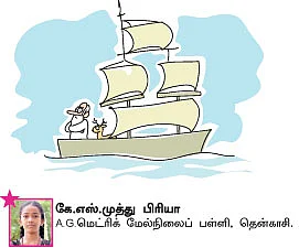 சுட்டி நியூஸ்