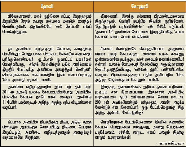 தல Vs தளபதி