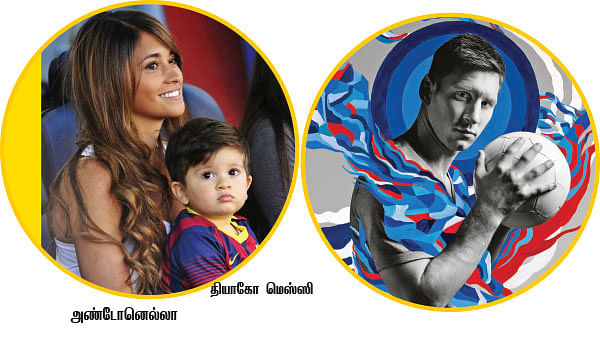 நம்பர் 1 லியோனல் மெஸ்ஸி - 11