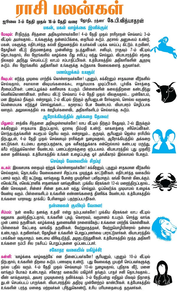 ராசி பலன்கள்