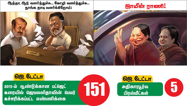 மந்திரி தந்திரி!