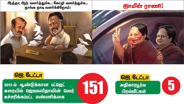 மந்திரி தந்திரி!