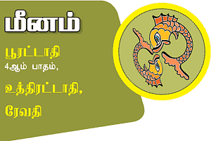 ராகு - கேது பெயர்ச்சி 12 ராசிகளுக்கான பலன்கள்