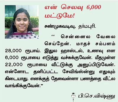 சம்பாதிக்கும் இளைஞர்களுக்கு சக்சஸ் ஃபார்முலா!