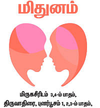 ராசிபலன்