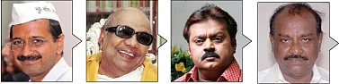 செய்திகள்..