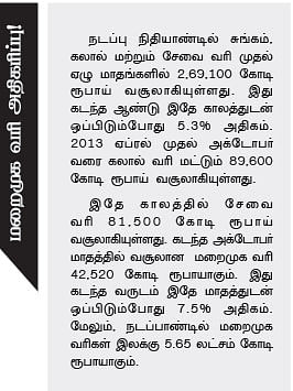 குடும்ப நிர்வாகம் VS வெளியாட்கள்!