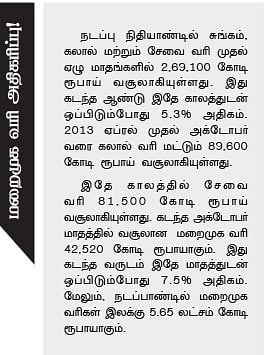 குடும்ப நிர்வாகம் VS வெளியாட்கள்! 