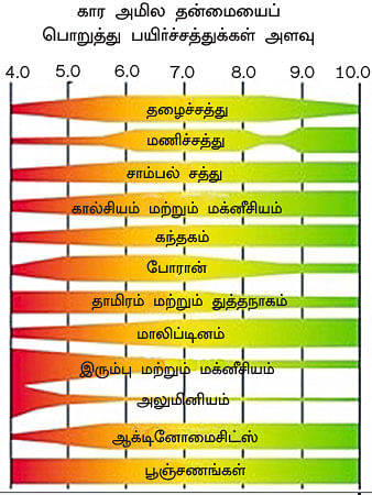 மண்ணுக்கு மரியாதை! - 04
