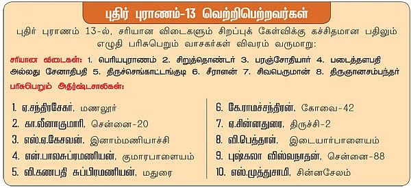 புதிர் புராணம்!